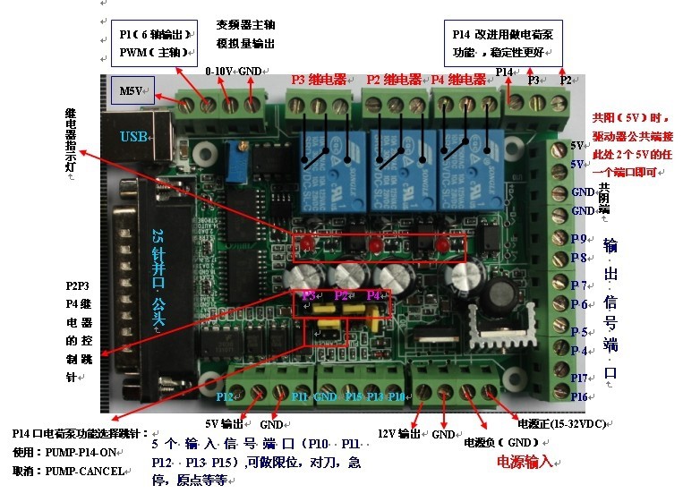 MACH3 雕刻機4軸-6軸接口板 (含1.5米25針線+USB線)_其他模組_電源,變壓器_京港電子材料 - 京港電子材料行-京港科技有限公司 CINGKANG-工業主機-電子材料-電子零件 台灣 台中