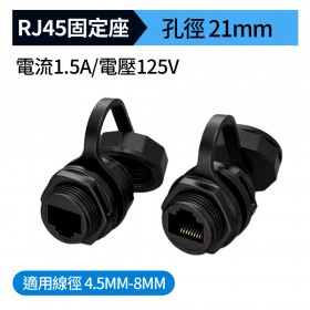 RJ45面板圓型 固定座 孔 21mm