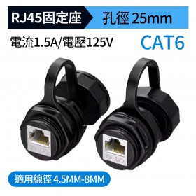 RJ45面板圓型 CAT6a 固定座 孔 25mm