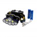 H032 八核心強光LED多段式頭燈