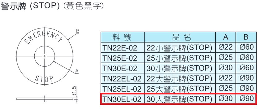 規格截圖