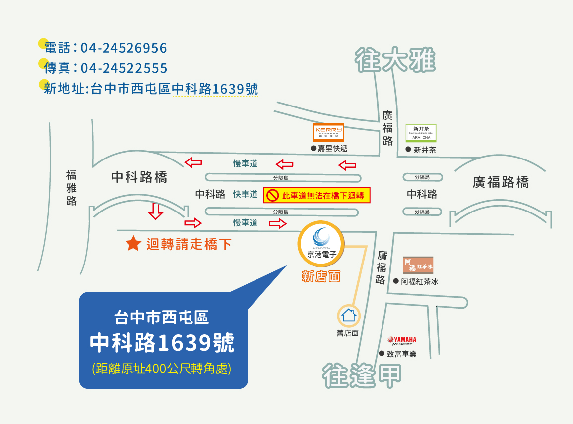 最新消息