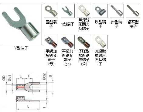 Y型裸端子Y3.5-5 (14-12AWG) 佳力牌(100PCS/包)