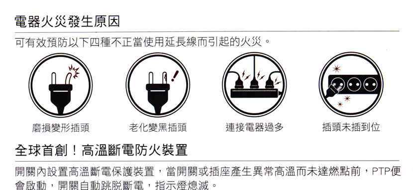 Boss C 67 4開3插3p高溫斷電usb6 2a 延長線1 8米 6尺