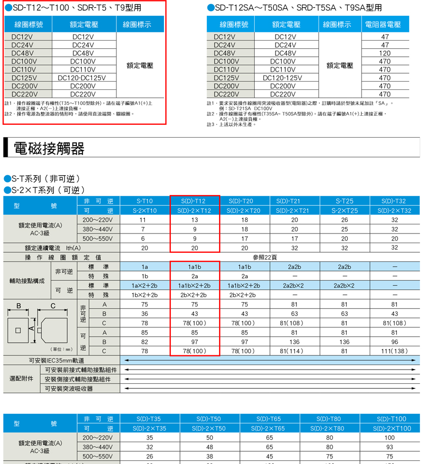 三菱電磁接觸器SD-T12 DC24V 3A 1a1b 20A