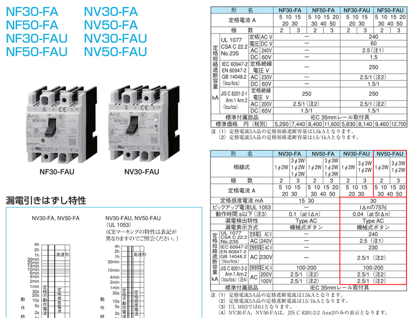 三菱漏電斷路器NV50-FAU 3P40A 30mA 2.5KA